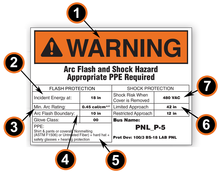 Seven Elements of an Arc Flash Label