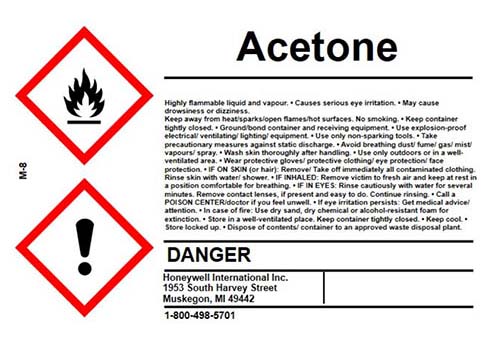 Example of pre-printed GHS label