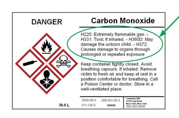 GHS Secondary Container Labeling: Requirements & Solutions | BRADY