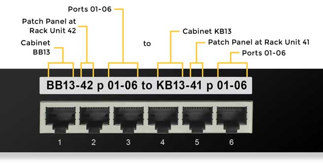 TIA-606-C: What's New? Cable Labeling Standards | BradyID.com