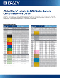GlobalMark label cross-reference guide, opens a PDF in a new window.