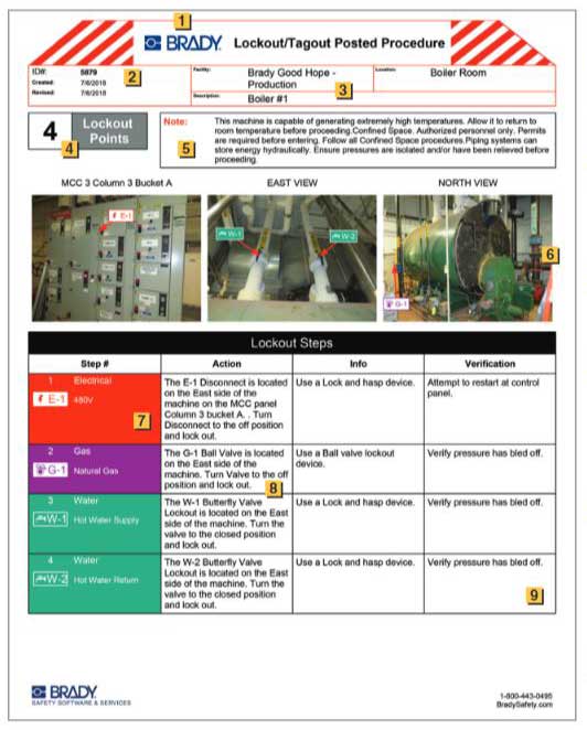 Safety Services - Lockout Tagout Procedures | BRADY